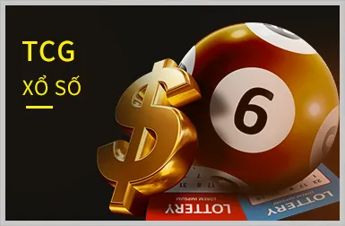 Nổ Hũ - Slot Game